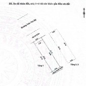 Bán nhà 3 tầng 3 mê đường Trần Thủ Độ - Sát công Viên Thanh Niên